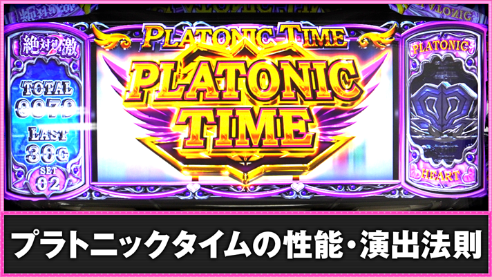 L絶対衝激~PLATONIC HEART~ プラトニックタイムの性能・演出法則 突入画面