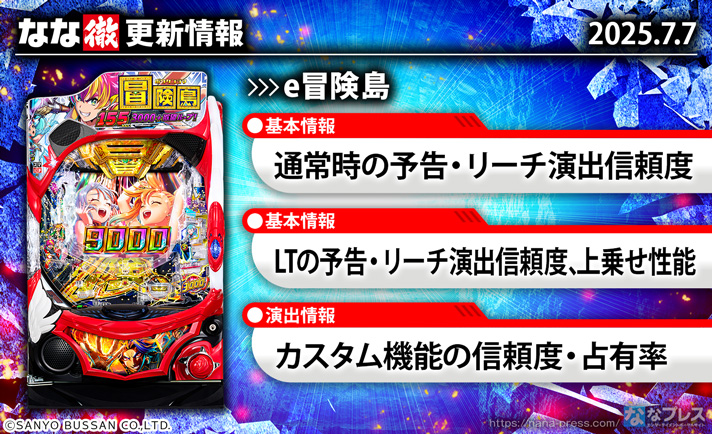 e冒険島 更新情報の概要