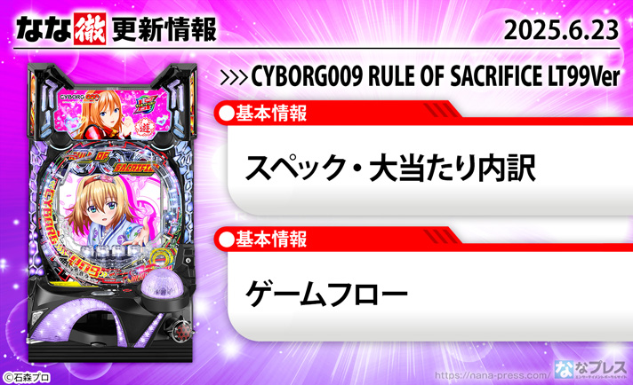 CYBORG009 RULE OF SACRIFICE LT99Ver 更新情報の概要
