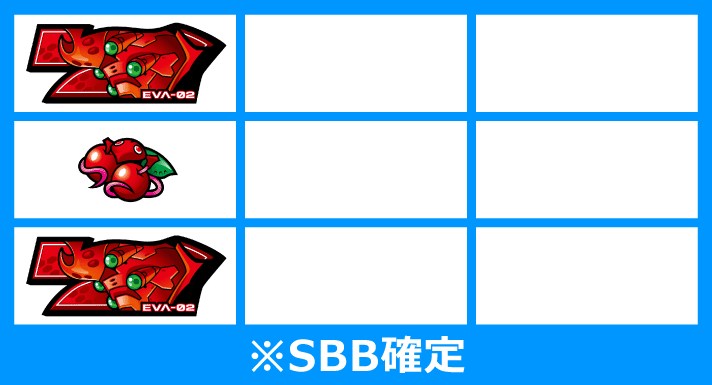 LBパチスロ ヱヴァンゲリヲン ~約束の扉~ リーチ目 赤7サンド目