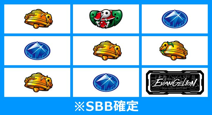 LBパチスロ ヱヴァンゲリヲン ~約束の扉~ リーチ目 リプ・ベル・ベル