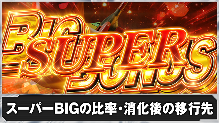 LBパチスロ ヱヴァンゲリヲン ~約束の扉~ スーパービッグボーナス 開始画面