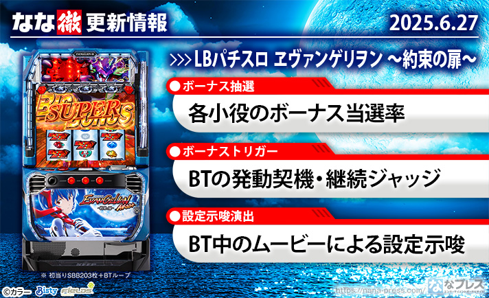 LBパチスロ ヱヴァンゲリヲン ~約束の扉~ 更新情報の概要