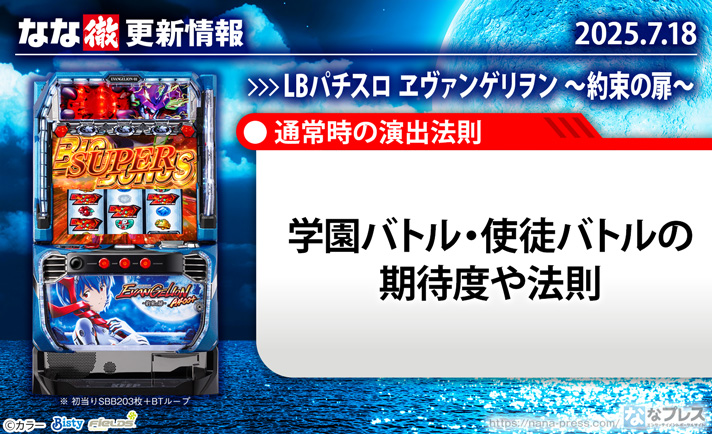 LBパチスロ ヱヴァンゲリヲン ～約束の扉～　更新情報の概要