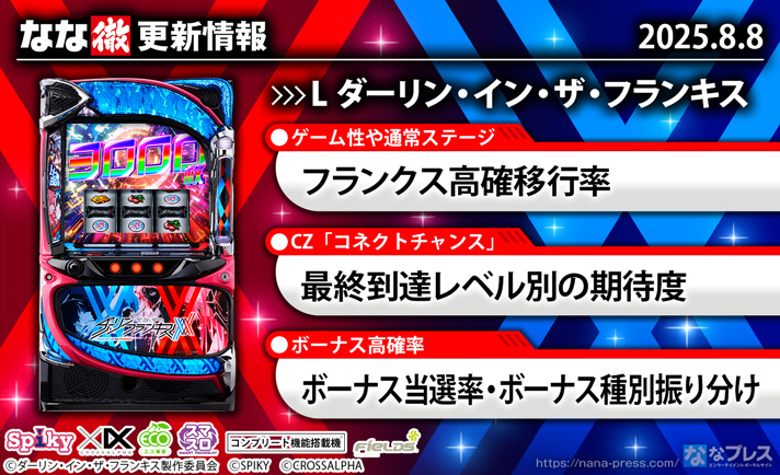 L ダーリン・イン・ザ・フランキス　更新情報の概要　TOP画像