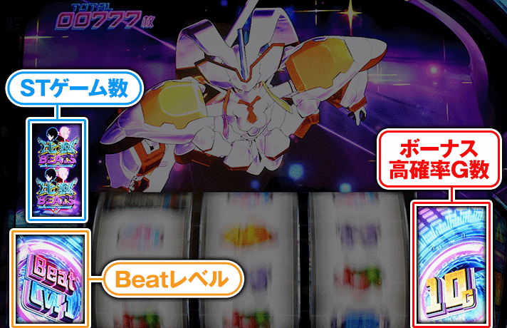L ダーリン・イン・ザ・フランキス 比翼BEATS 消化中