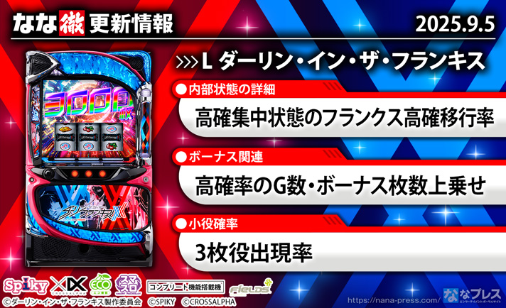 L ダーリン・イン・ザ・フランキス　更新情報の概要　TOP画像
