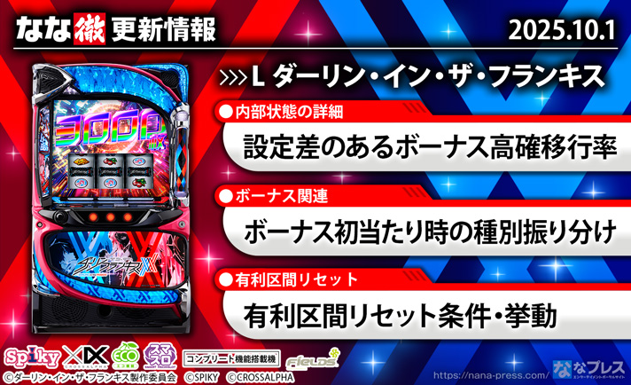 L ダーリン・イン・ザ・フランキス　更新情報の概要　TOP画像