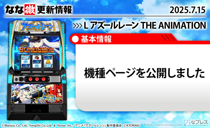 L アズールレーン THE ANIMATION 更新情報の概要 TOP画像