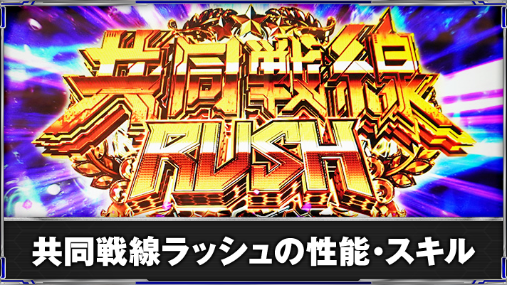 L アズールレーン THE ANIMATION　共同戦線ラッシュ　突入画面
