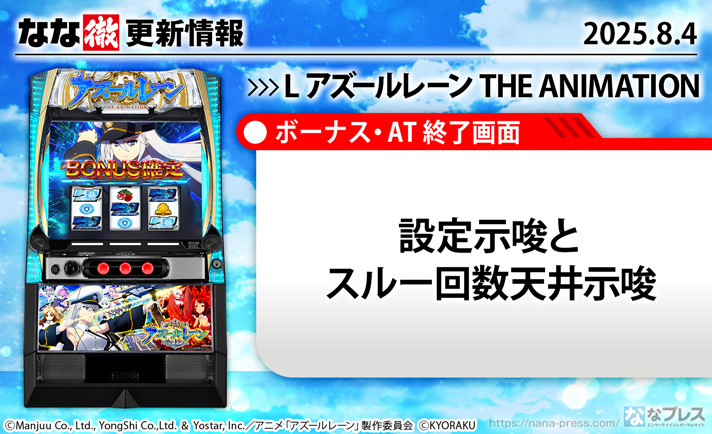 L アズールレーン THE ANIMATION　更新情報の概要　TOP画像