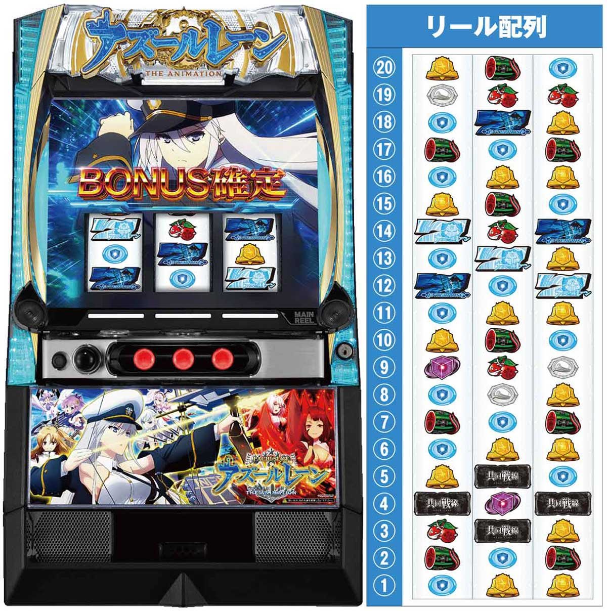 L アズールレーン THE ANIMATION　機種概要　筐体画像　リール配列