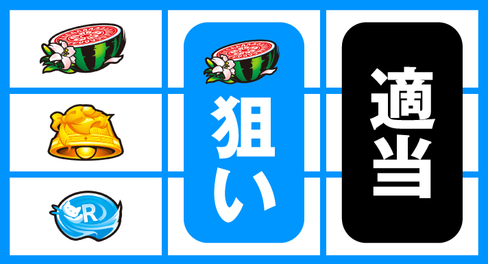L咲-Saki-頂上決戦　通常時の打ち方　順押しBAR狙い　停止形③