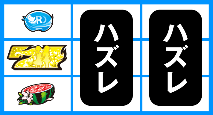 L咲-Saki-頂上決戦　打ち方　各小役の停止形　弱チェリー or 強チェリー