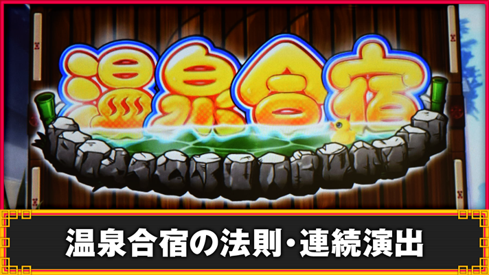 L咲-Saki-頂上決戦　温泉合宿の法則・連続演出