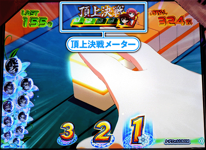 L咲-Saki-頂上決戦　頂上決戦メーター　2個点灯