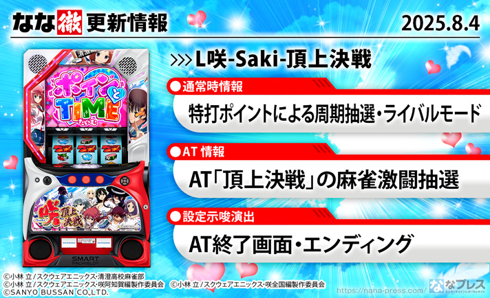 L咲-Saki-頂上決戦　更新情報の概要　TOP画像