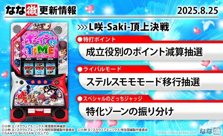 L咲-Saki-頂上決戦　更新情報の概要　TOP画像