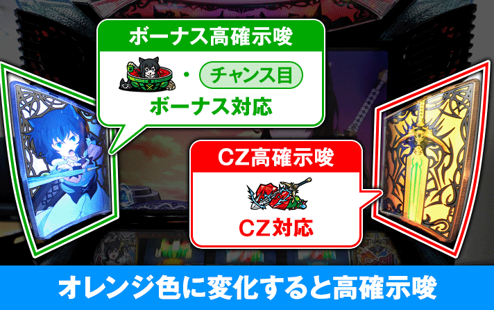 パチスロ 転生したら剣でした　ボーナス高確　CZ高確　筐体パネル　フラン　師匠　チェリー　スイカ