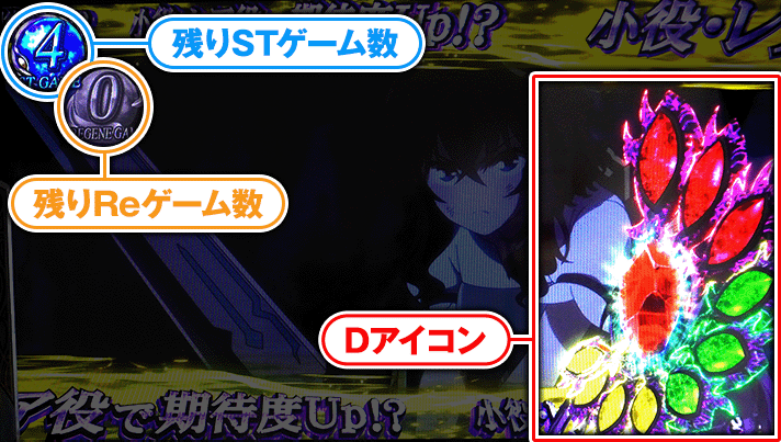 パチスロ 転生したら剣でした　CZ「デーモンバトル」　待機画面　残りSTゲーム数　残りReゲーム数　Dアイコン