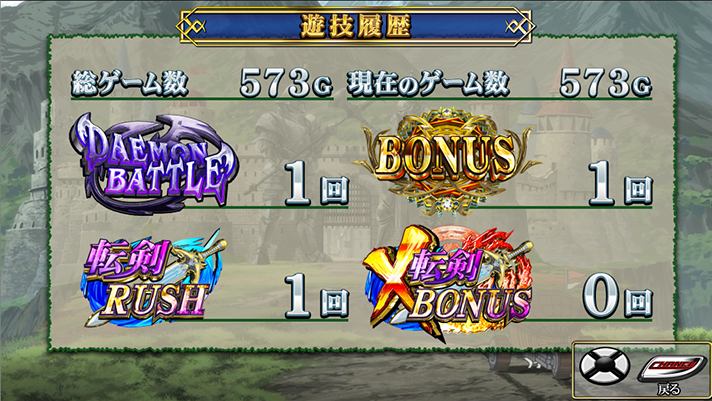 パチスロ 転生したら剣でした メニュー画面 朝一