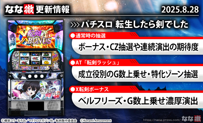 パチスロ 転生したら剣でした 更新情報の概要 TOP画像