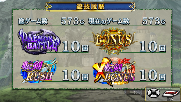 パチスロ 転生したら剣でした 遊技履歴画面
