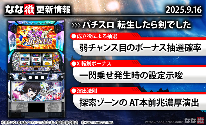 パチスロ 転生したら剣でした 更新情報の概要 TOP画像