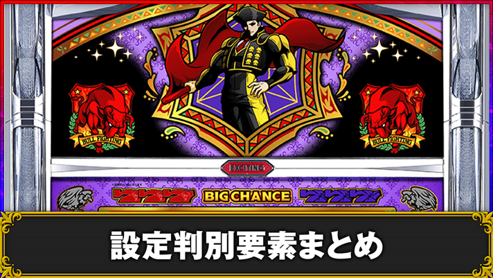 マタドールⅢ　重要な設定判別ポイント　TOP画像
