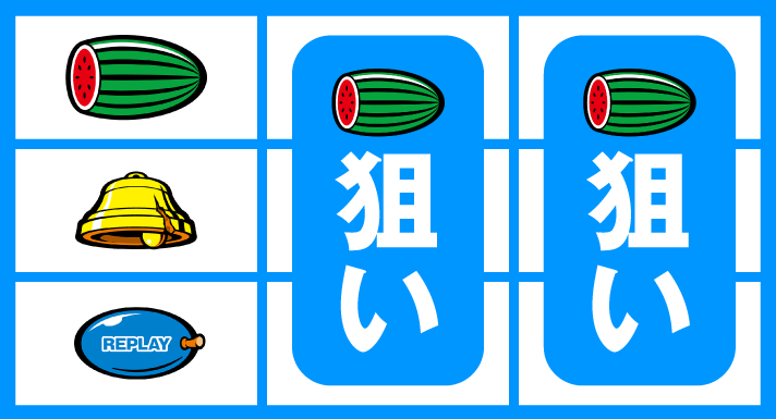 マタドールⅢ　通常時の打ち方　順押しBAR狙い　停止形⑤