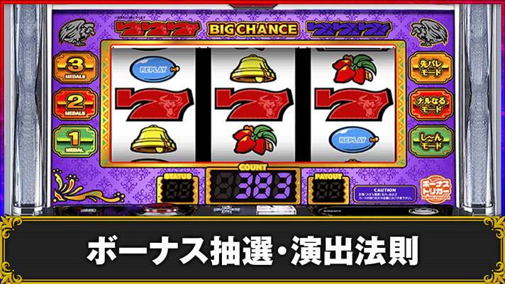 マタドールⅢ　通常時のゲーム性　TOP画像