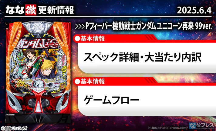 Pフィーバー機動戦士ガンダムユニコーン再来 99ver. 更新情報の概要