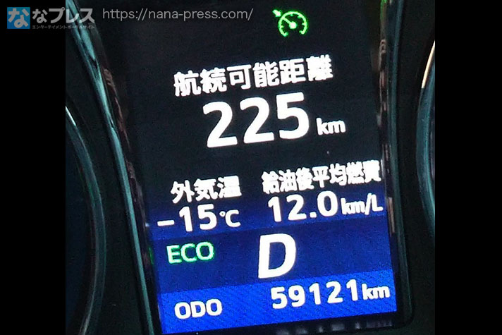 車のメーター 外気温-15℃
