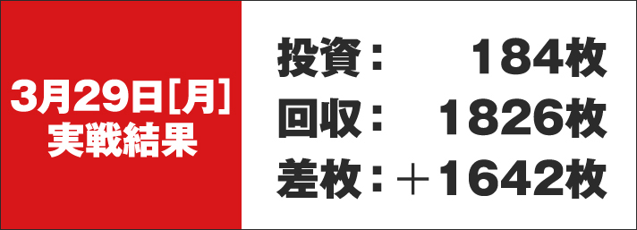 3/29[月]実戦結果 投資：184枚 回収：1826枚 差枚：+1642枚