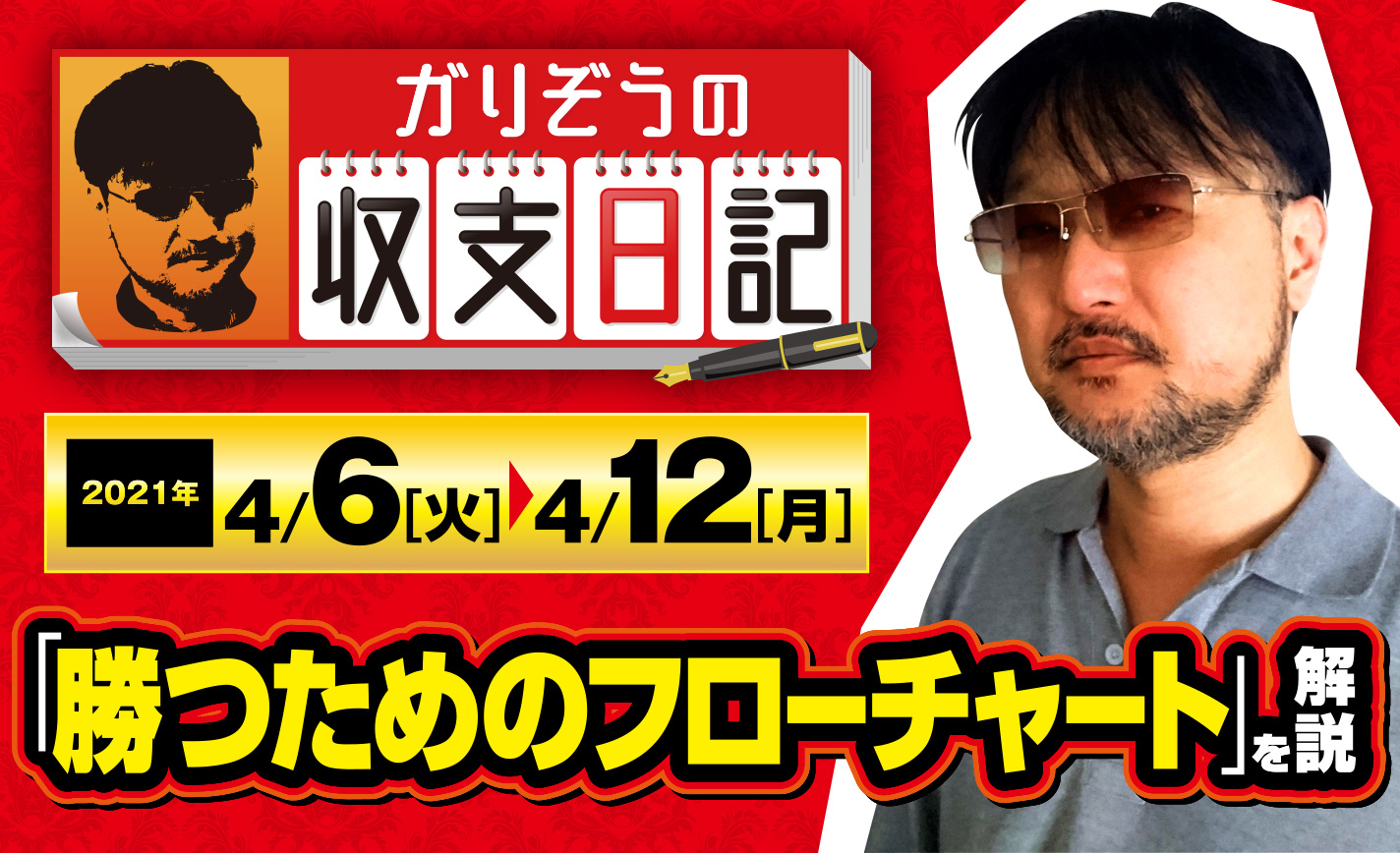 ガリぞうが「勝つためのフローチャート」を解説!高設定がツモれる鉄板の立ち回りとは?【収支日記#54:2021年4月6日(火)~4月12日(月)】 eyecatch-image