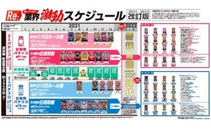 無償DL提供中!GB特別付録ポスター『Re:業界激動スケジュール 2021-2022改訂版』 eyecatch-image