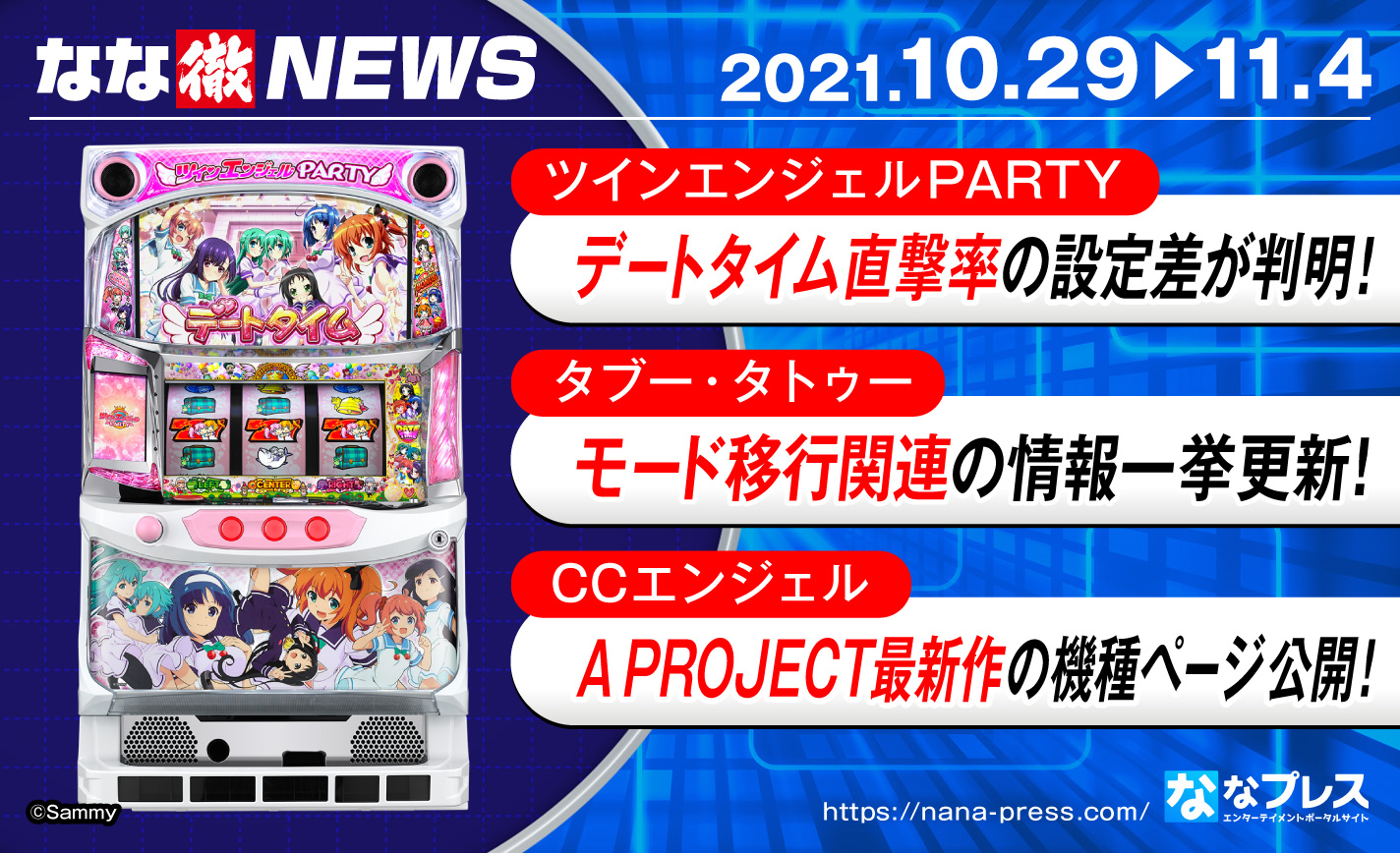 【ツインエンジェルPARTY】デートタイム直撃率の設定差がついに判明!ほか最新解析情報まとめ eyecatch-image