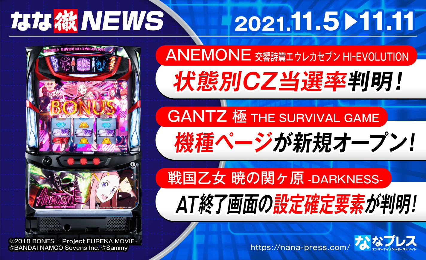 【パチスロANEMONE 交響詩篇エウレカセブン HIーEVOLUTION】設定推測に役立つ?状態別CZ当選率判明!ほか最新解析情報まとめ eyecatch-image