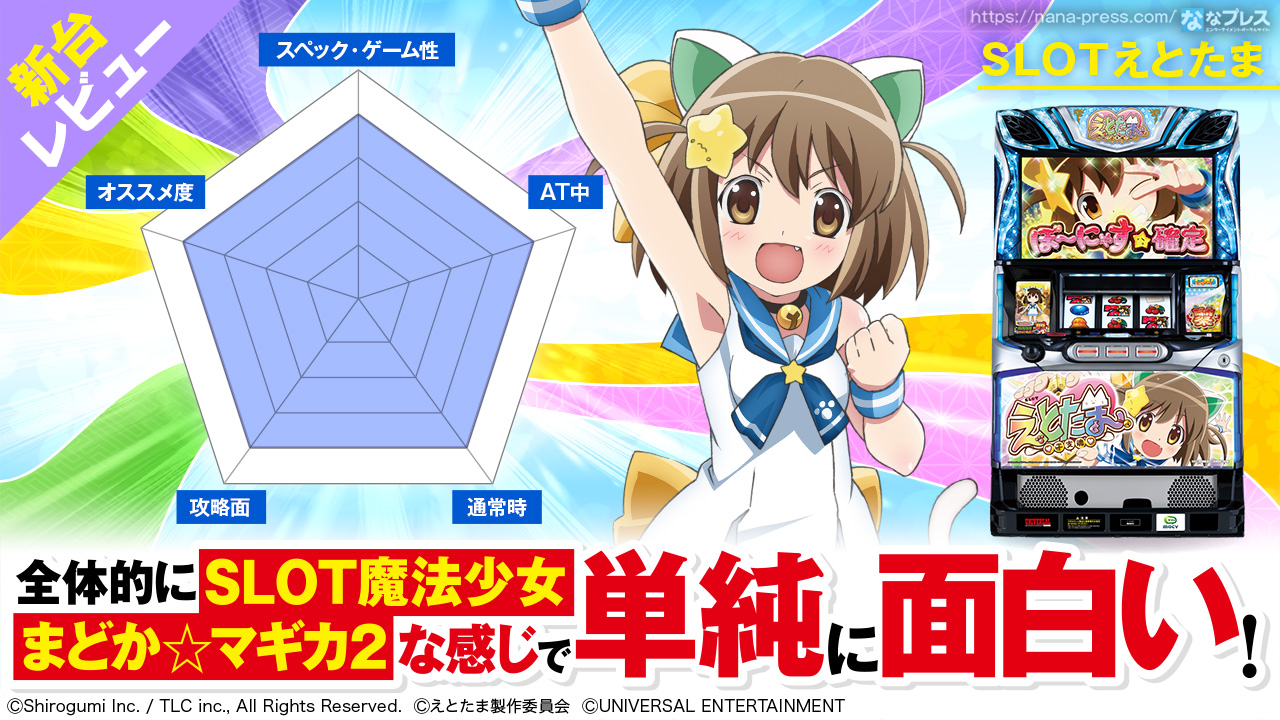 SLOTえとたま 感想レビュー】リアルボーナスや「せるふまっぷ」で飽き
