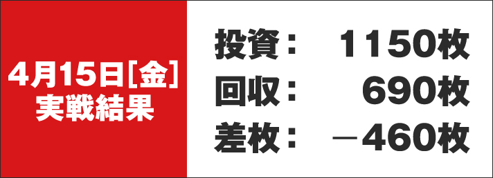 ガリぞうの収支日記　4月15日結果