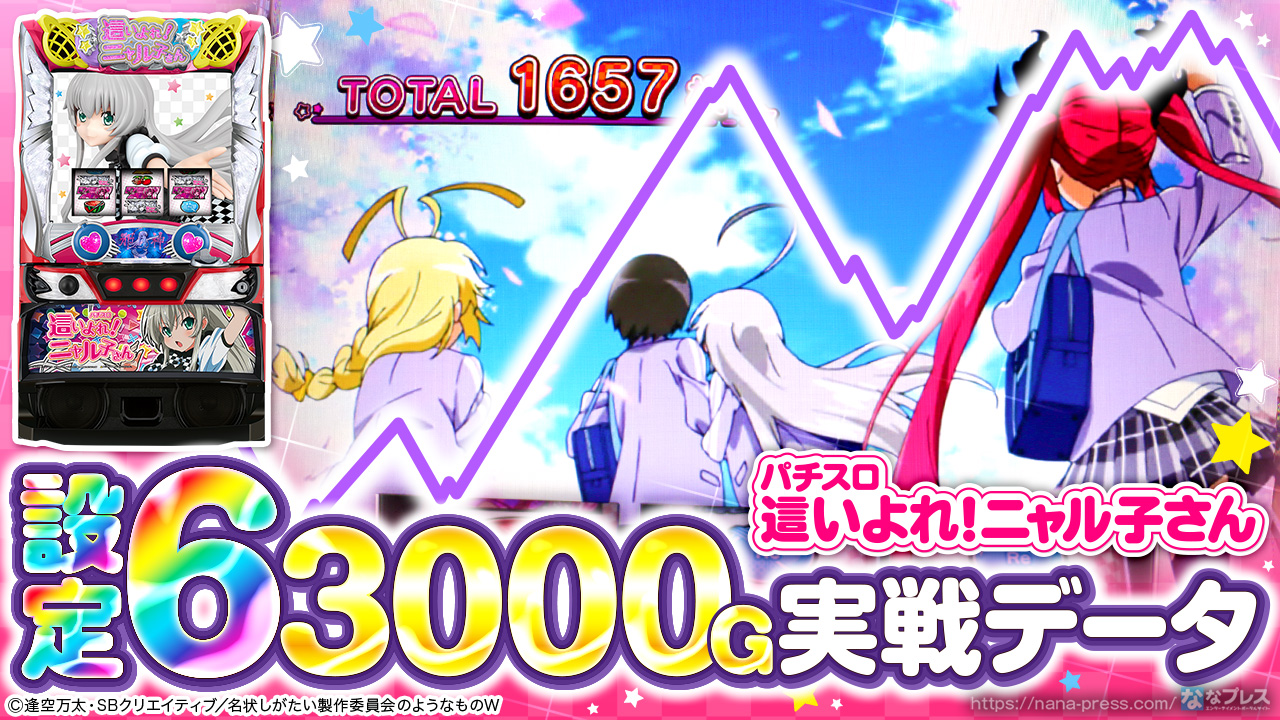 パチスロ実機 S這いよれ！ニャル子さん コイン不要機付 ⭕️ 送料無料