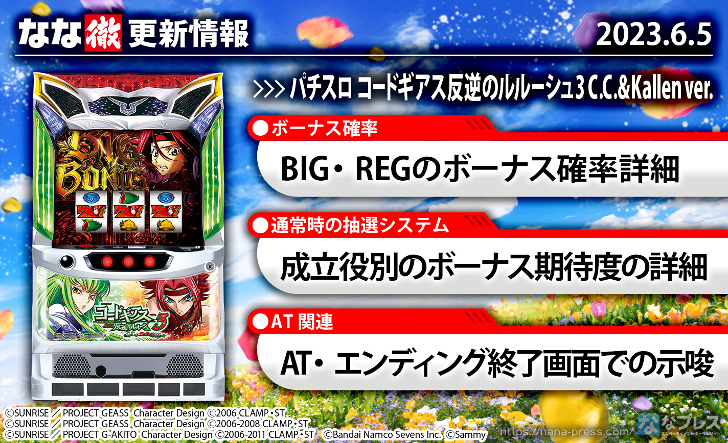 【パチスロコードギアス 反逆のルルーシュ3 C.C.&Kallen ver.】ボーナス確率の詳細、AT・エンディング終了画面での設定示唆の詳細を更新しました。【6月5日解析情報更新】