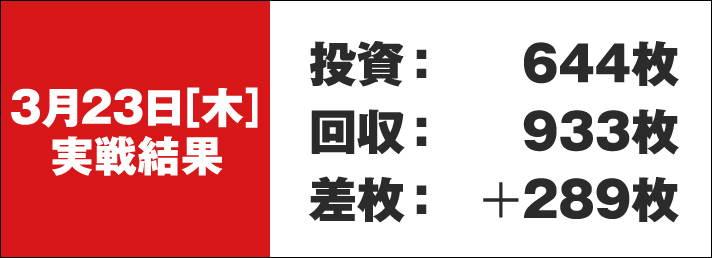 ガリぞうの収支日記#160　3/23実戦結果　　投資644枚　回収933枚　差枚＋289枚