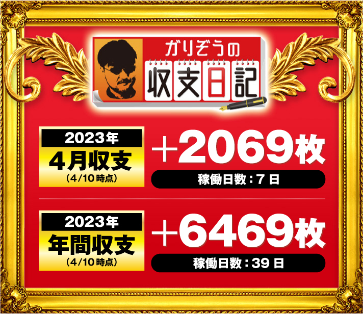 がりぞう収支日記#162　2023年4月収支(4/10時点)差枚+2069枚　稼働日:7日　2023年年間収支(4/10時点)差枚+6469枚　稼働日:39日