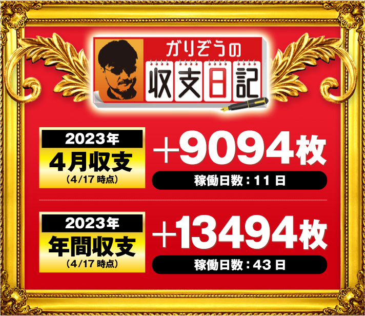 ガリぞう収支日記#163　4月月間収支(4/17時点)差枚+9094枚　稼働日11日　2023年年間収支
+13494枚　稼働43日