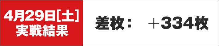 ガリぞう収支日記#165　4/29実戦結果　差枚+334枚