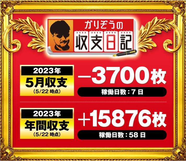 ガリぞう収支日記#168　2023年5月収支(5/22時点)　差枚-3700枚　稼働日：7日　2023年年間収支(5/22時点)　差枚+15876枚　稼働日:58日