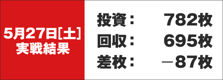 ガリぞう収支日記#169　5/27実戦結果　投資782枚　回収695枚　差枚-87枚