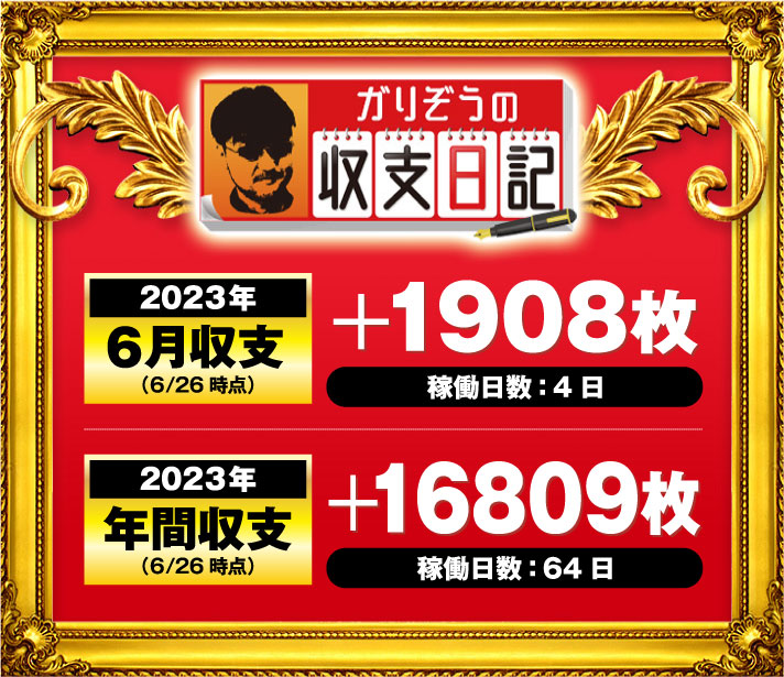 ガリぞう収支日記#173　2023年6月月間収支(6/26時点)　稼働日:4日　差枚+1908枚　2023年年間収支(6/26時点)　稼働日:64日　差枚+16809枚