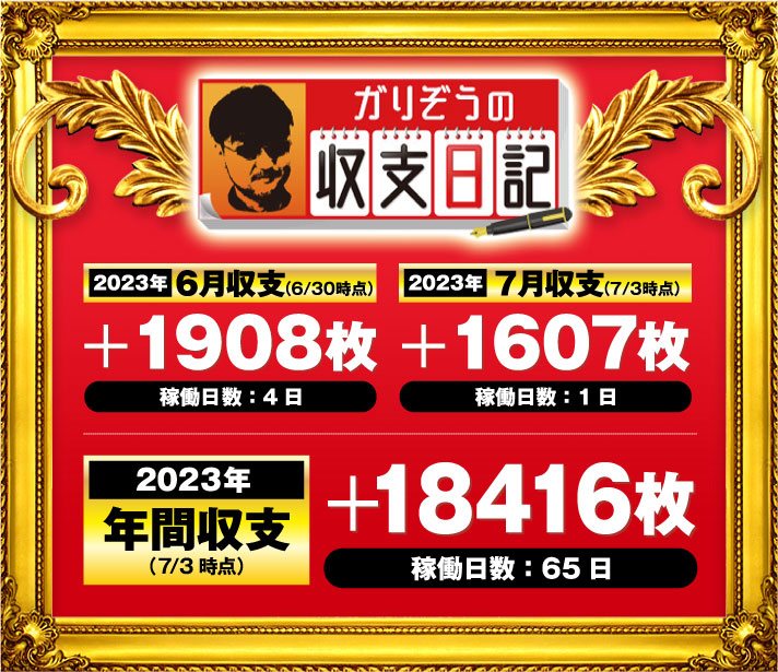 ガリぞう収支日記#174　2023年6月収支　稼働日:4日　差枚+1908枚　2023年7月収支(7/3時点)　稼働日:1日　差枚+1607枚　2023年年間収支(7/3時点)　稼働日:65日　差枚+18416枚